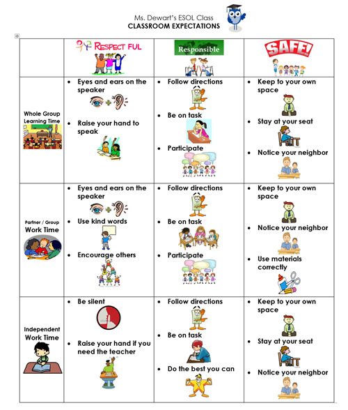 Classroom Expectations 